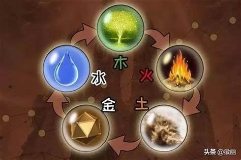 金木水火土数字|金木水火土数字号码表 2023年金木水火土数字号码表